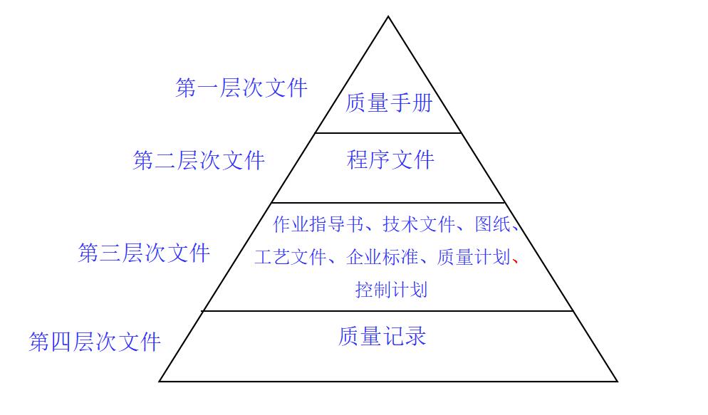 浙江省科学技术成果